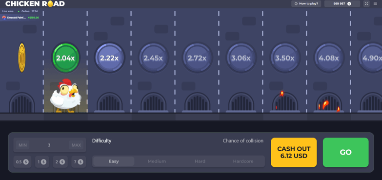 Cum influențează lipsa riscului deciziile